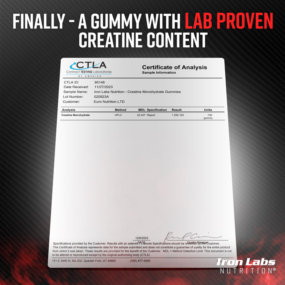 Close-up showing 3 gummies providing 3600mg of creatine monohydrate per serving