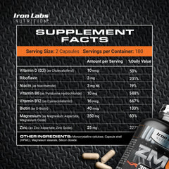 Back label of Iron Labs ZM6 Zinc Magnesium Aspartate bottle