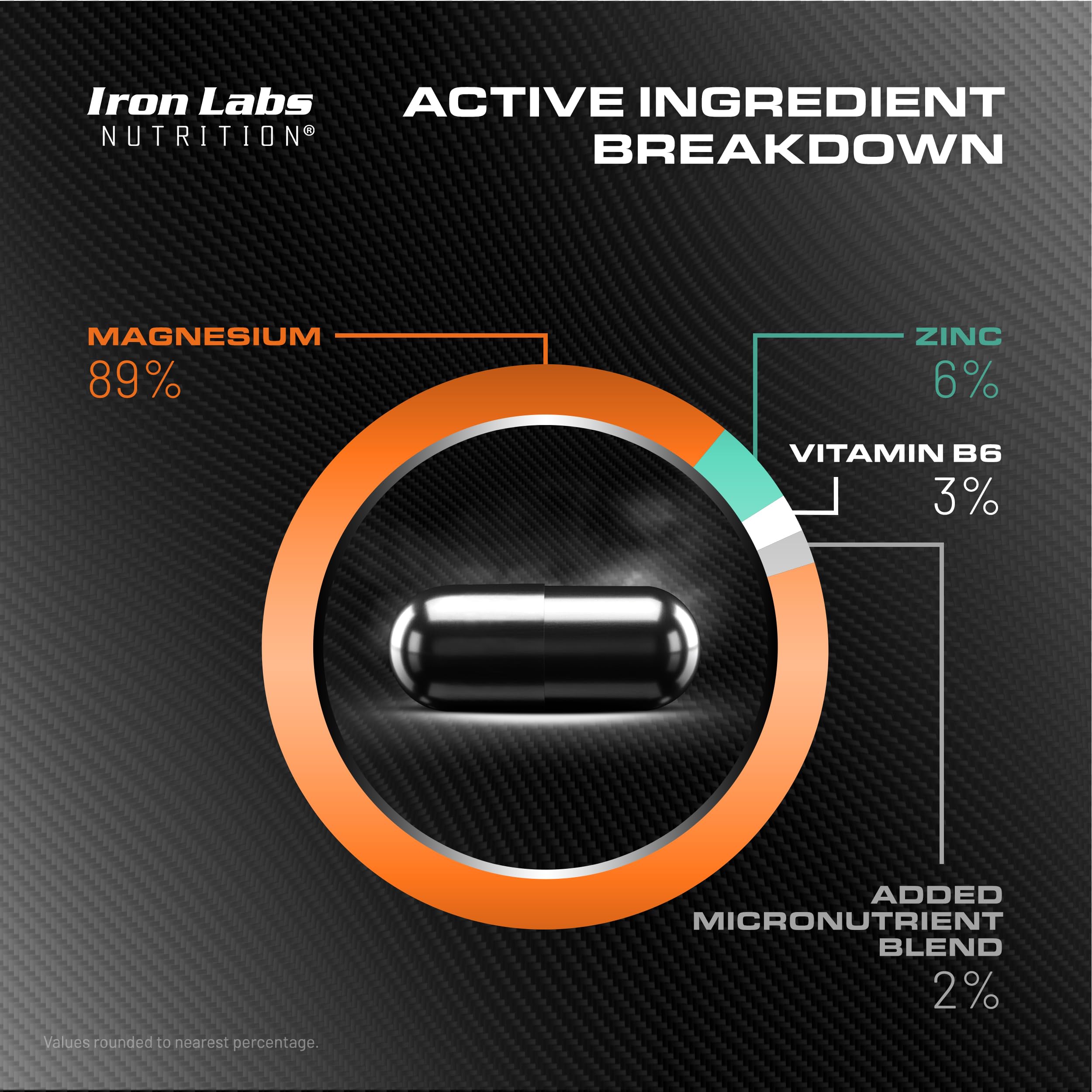 Close-up of ZM6 bottle label