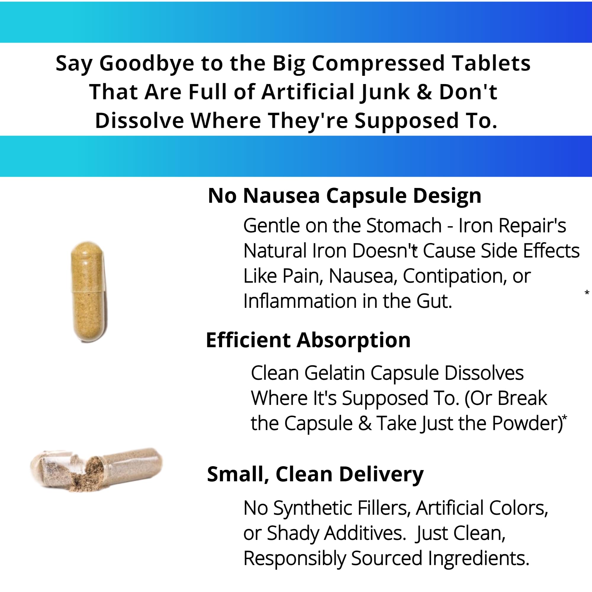 Close-up of natural ingredients and capsule