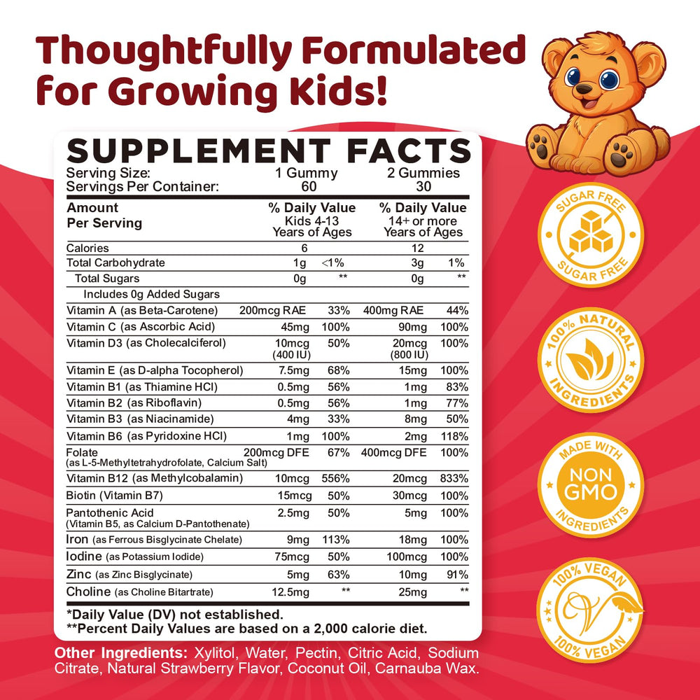 Ingredients and nutrient list for kids iron multivitamin gummies