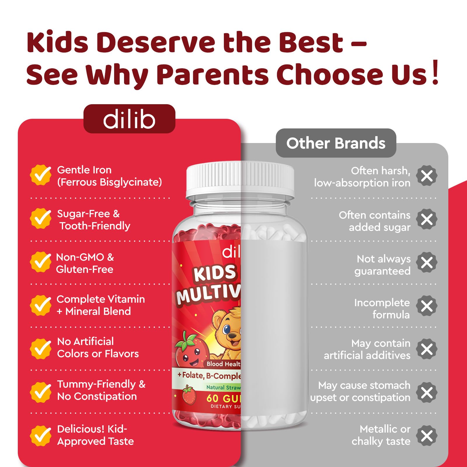 Vegan, gelatin-free, sugar-free kids iron gummies badge