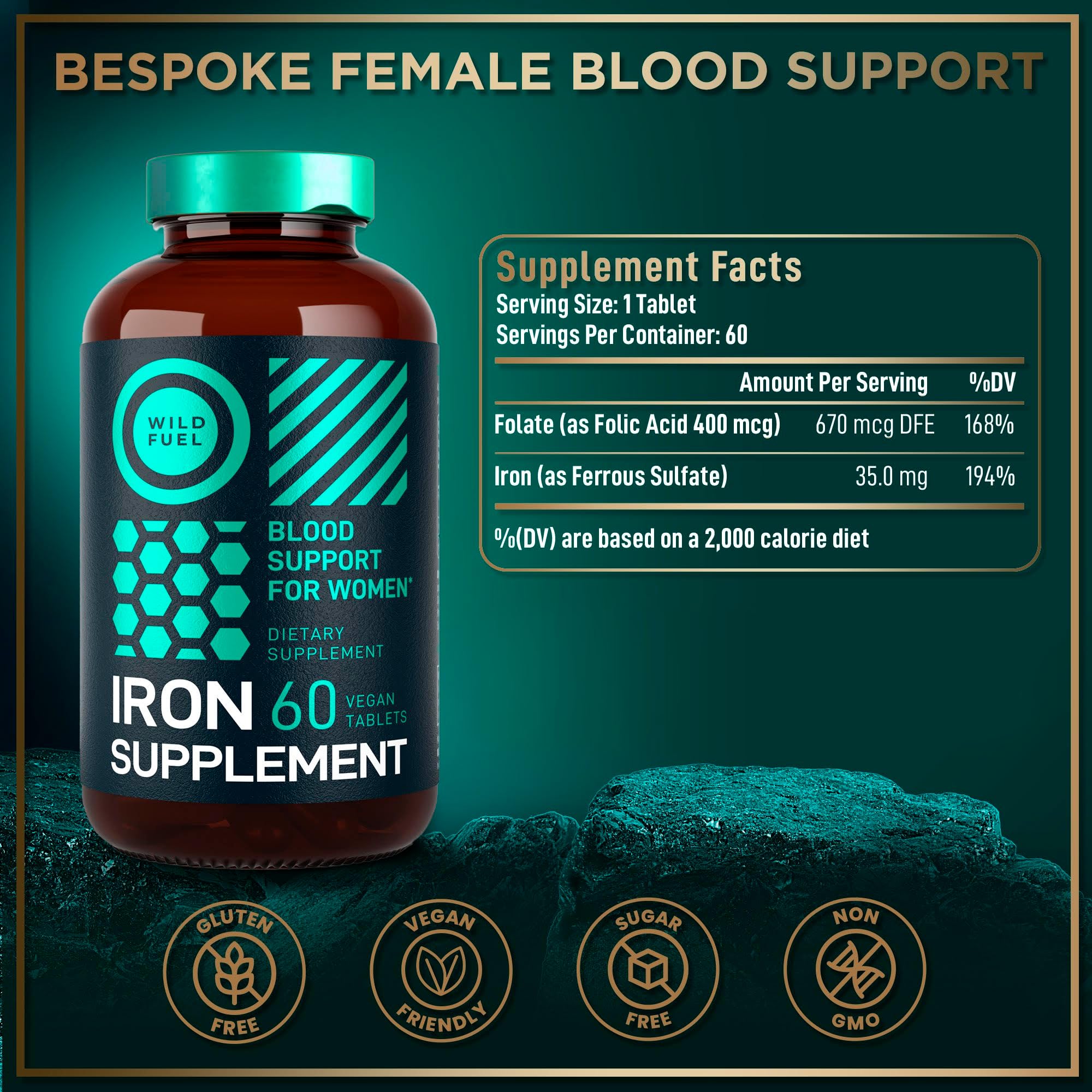 Label showing 35 mg iron and 400 mcg folic acid