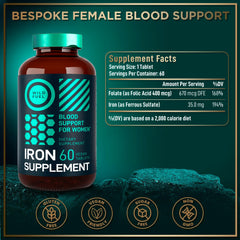Label showing 35 mg iron and 400 mcg folic acid
