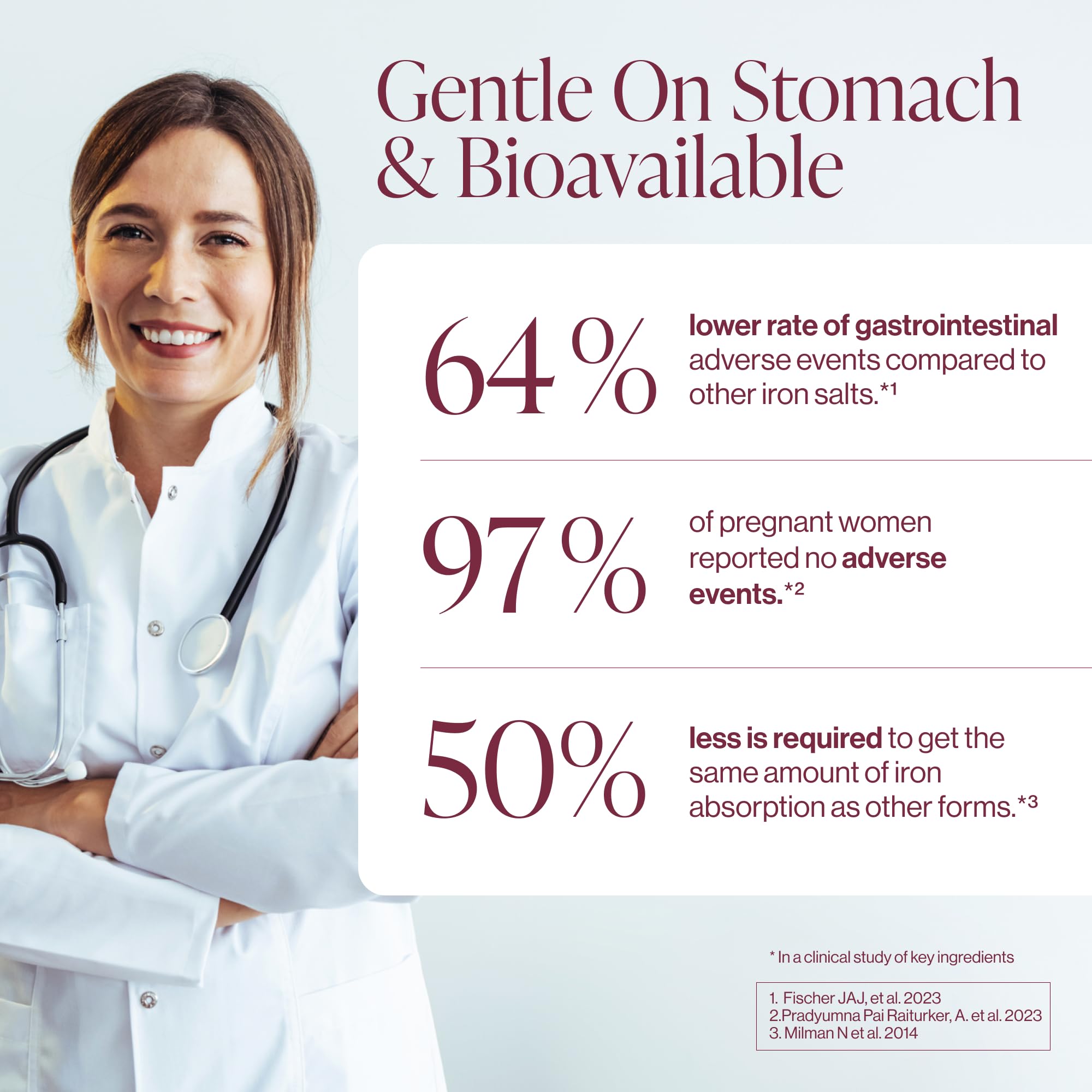 Iron with vitamins C, B6, B12 and folic acid