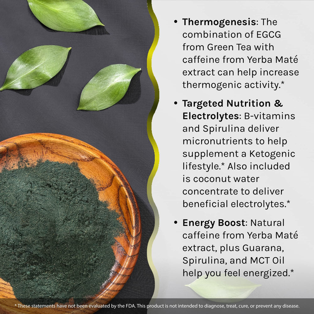 Ingredients including EGCG and guarana