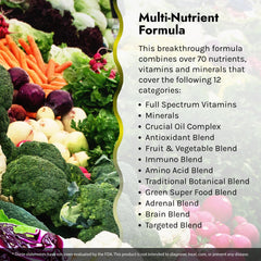 Full-spectrum blend featuring vitamins, minerals, oils, antioxidants and botanicals