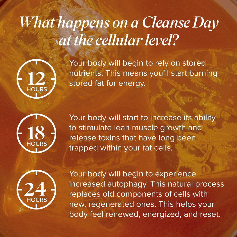 Isagenix Cleanse for Life Peach Mango being prepared for daily ritual