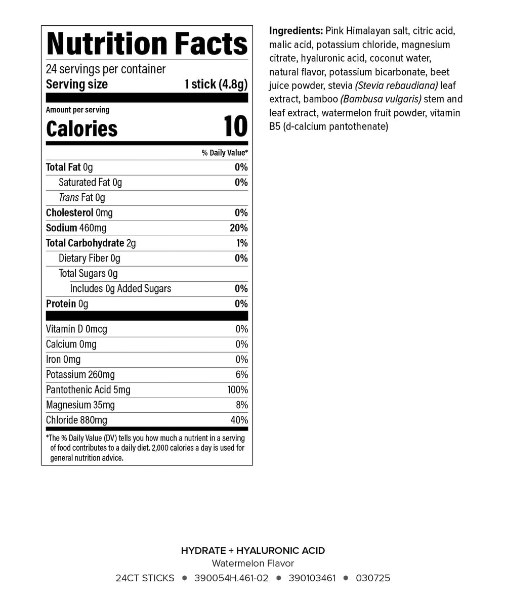 Dissolving Hydrate Watermelon stick in a glass of water
