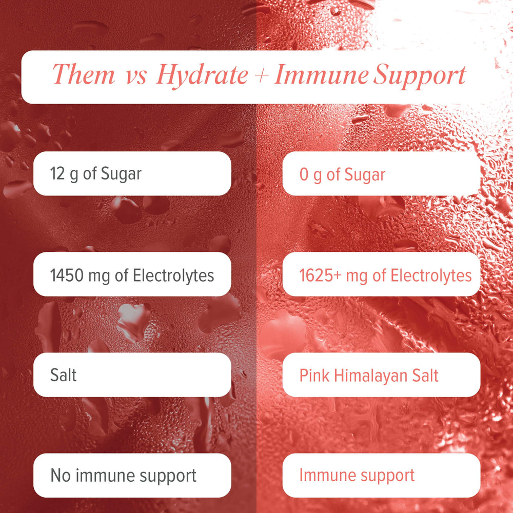 Box and individual stick packets of Isagenix Hydrate + Immune Support