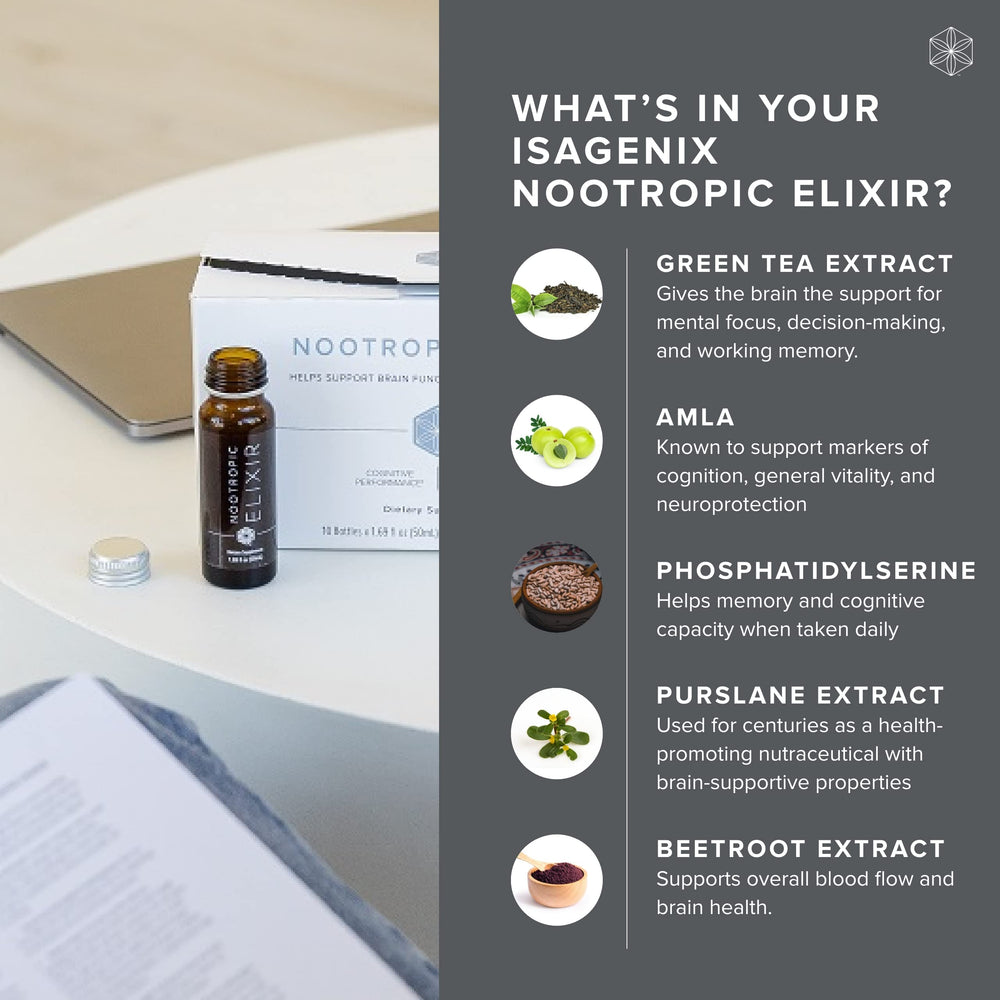 Green tea leaf extract ingredient with product label