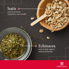 Isatis leaf and root extracts ingredients panel