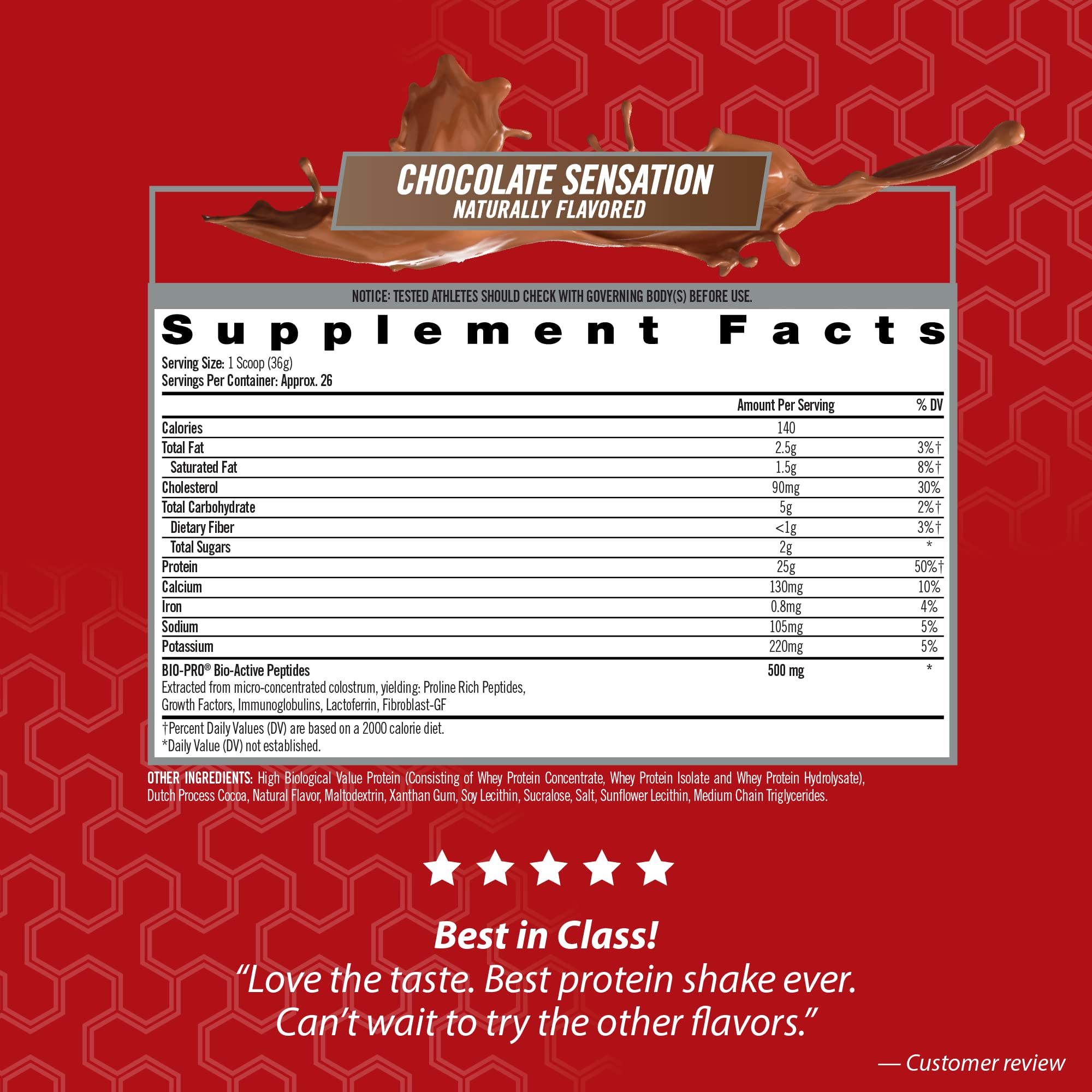 Nutrition facts and ingredients for iSatori Bio-Active Whey Protein