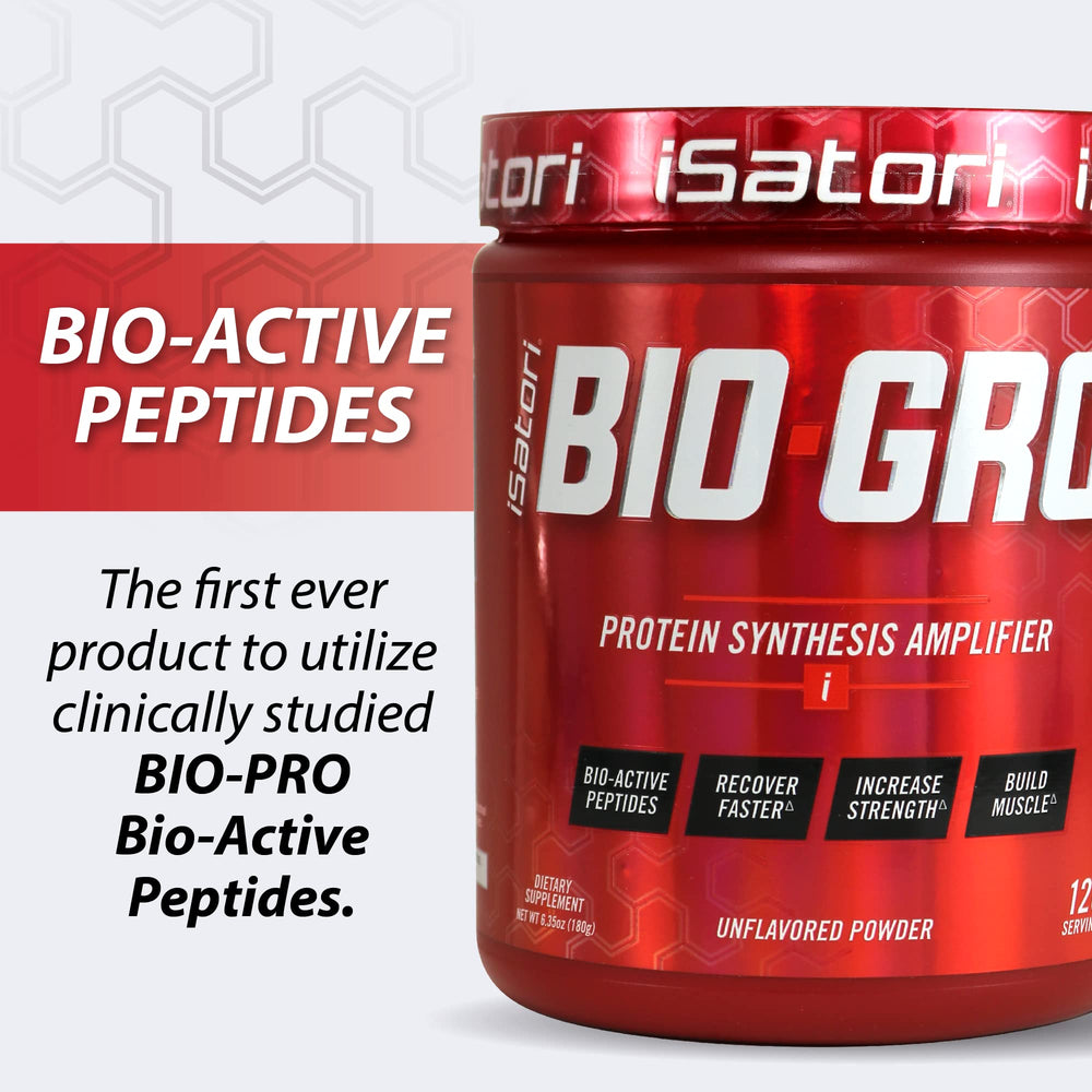 iSatori BIO-GRO growth factors illustrate potential muscle development support.