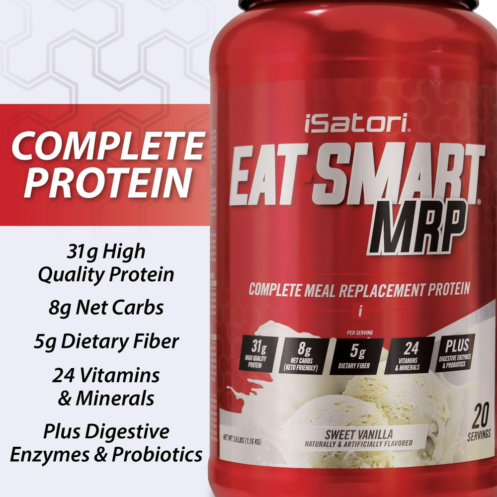 iSatori Eat Smart MRP whey protein powder bag highlights high-quality blend