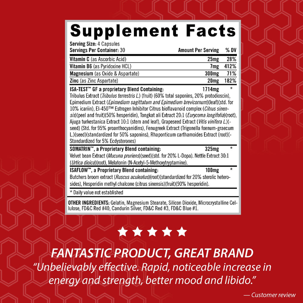 Close-up of ISA-Test GF label highlighting High Performance