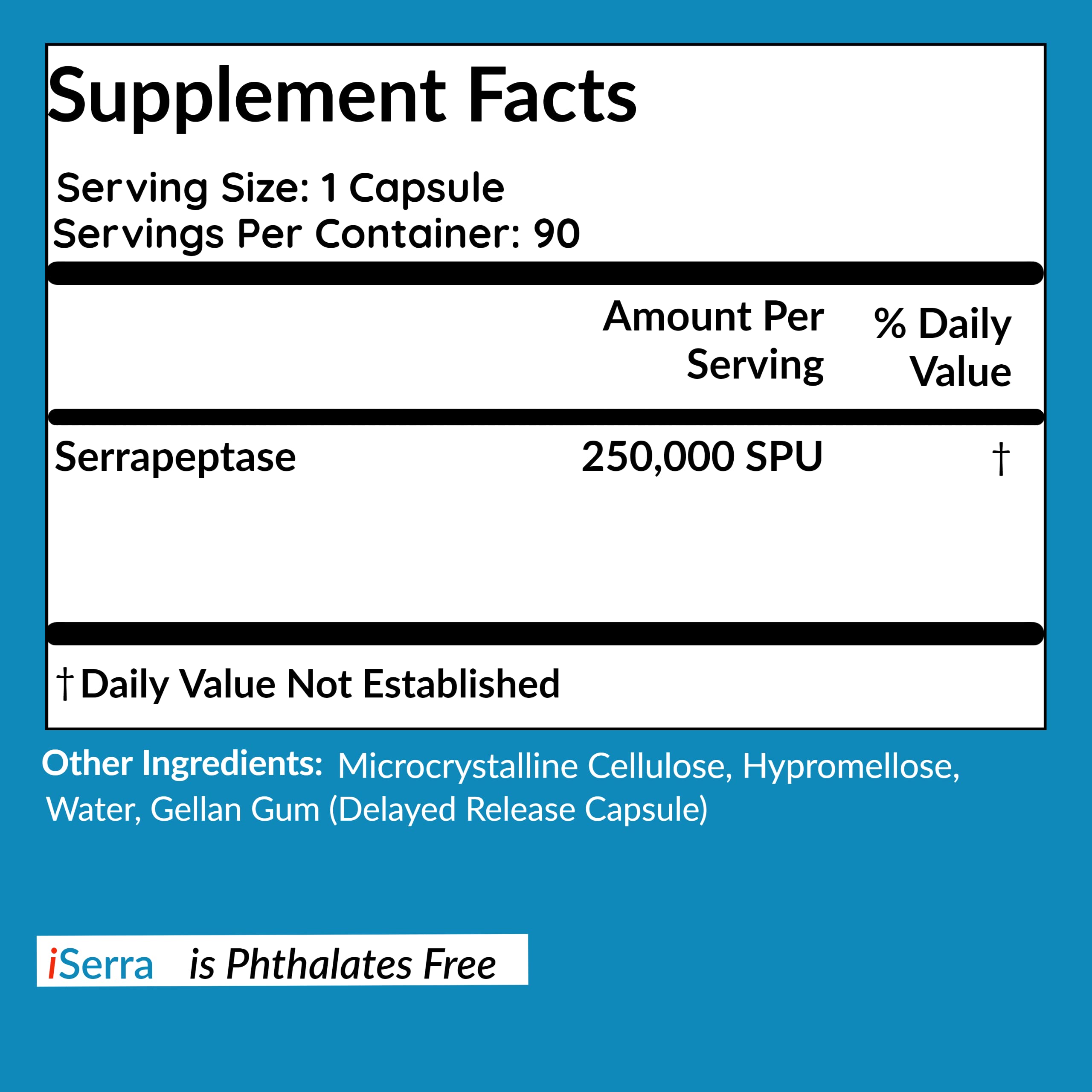 Illustration of sinus support and joint mobility benefits from Serrapeptase