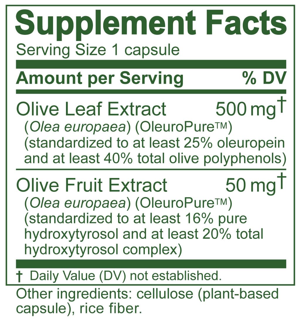 Graphic highlighting 20% hydroxytyrosol complex content