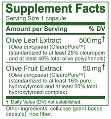 Graphic highlighting 20% hydroxytyrosol complex content