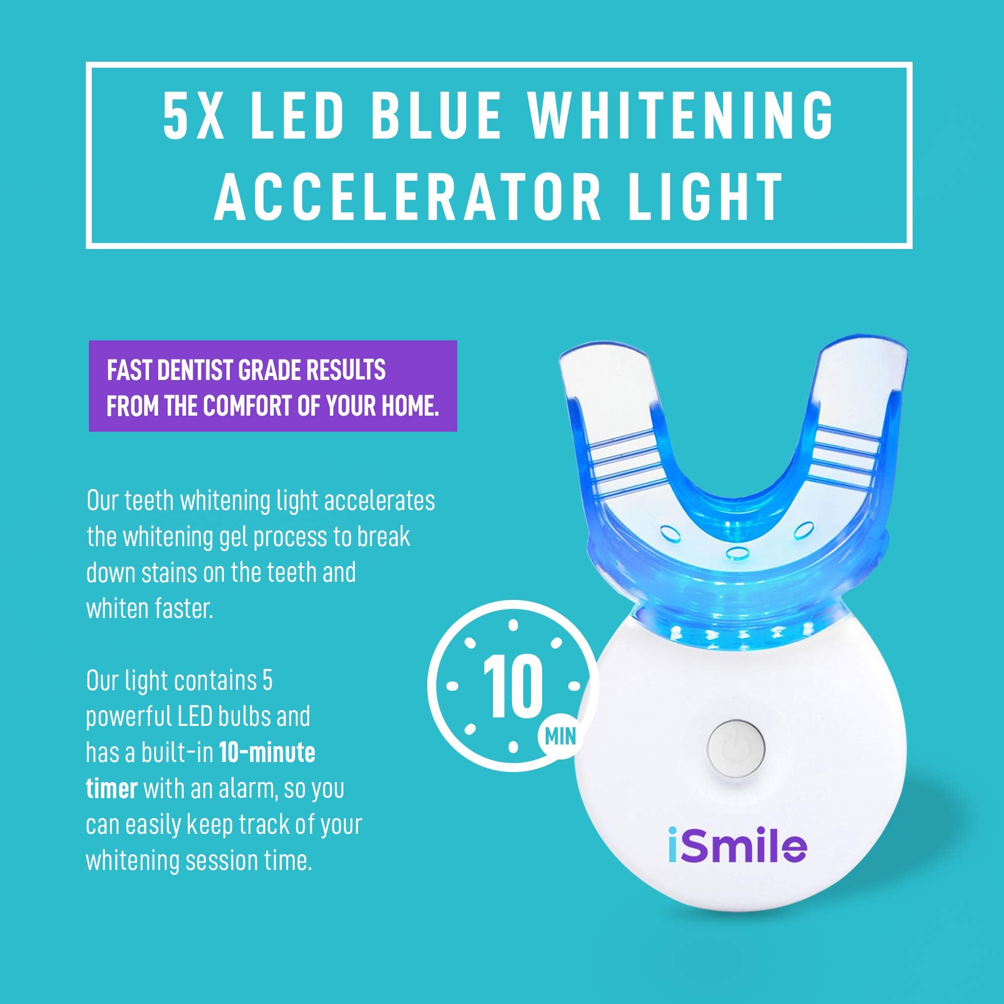 Desensitizing gel for whitening sensitivity protection