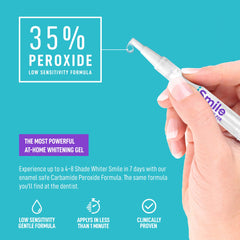 Applying iSmile teeth whitening gel to teeth