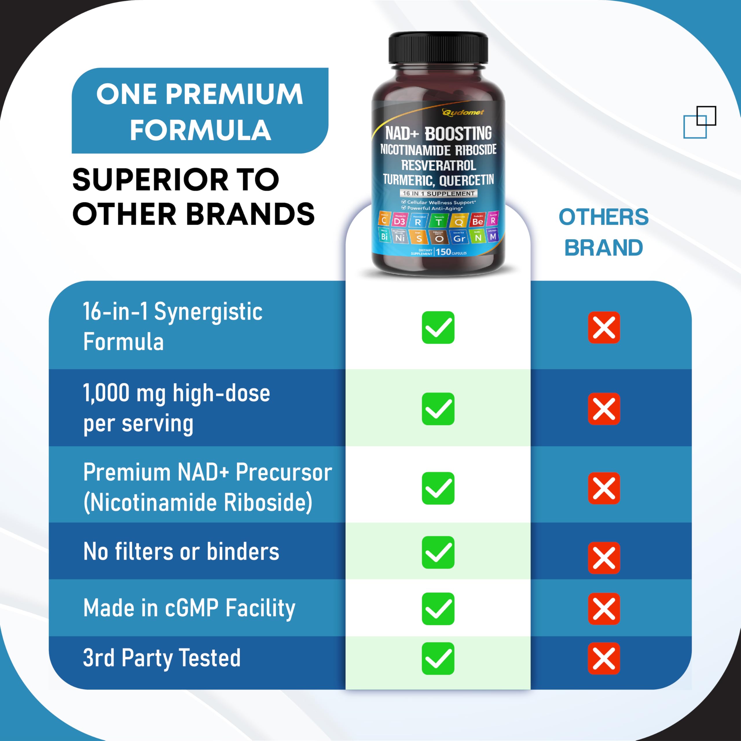 ISO 17025 laboratory testing concept