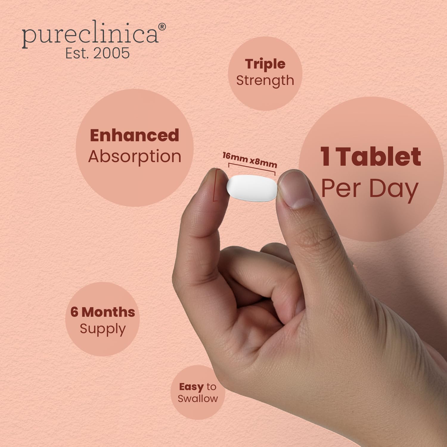 Quality and safety assurance icons