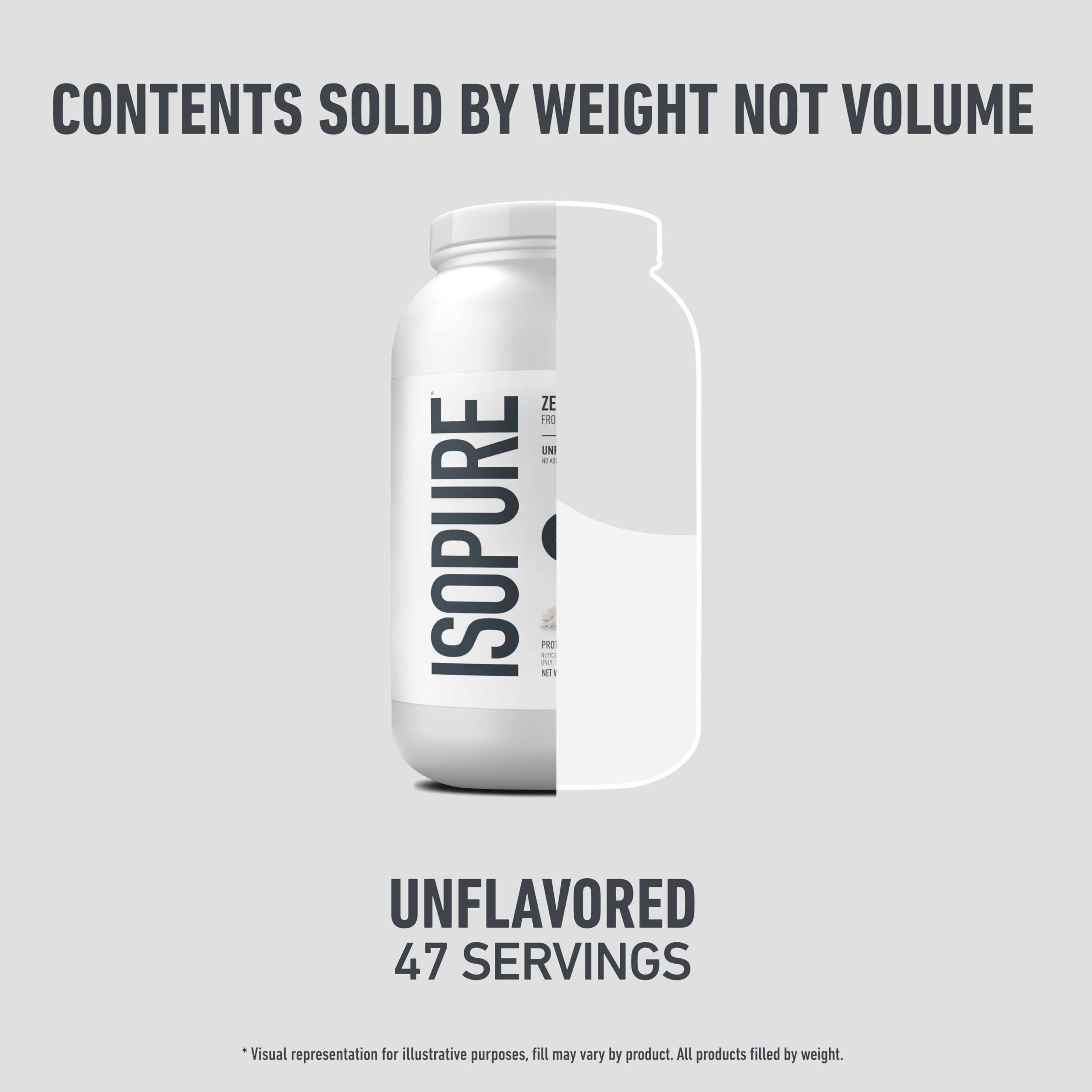 Uses for Isopure unflavored whey protein in recipes and smoothies