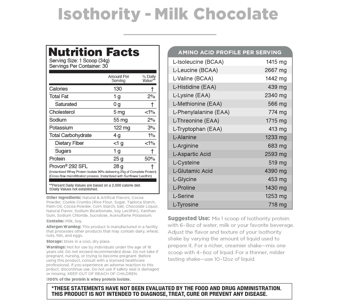 Isothority Whey Protein Isolate Milk Chocolate 2 lb tub - back label