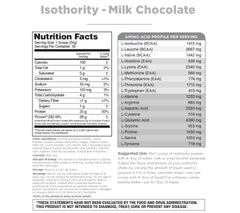Isothority Whey Protein Isolate Milk Chocolate 2 lb tub - back label