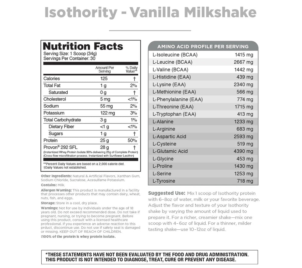 Vanilla milkshake whey isolate powder being measured for a shake