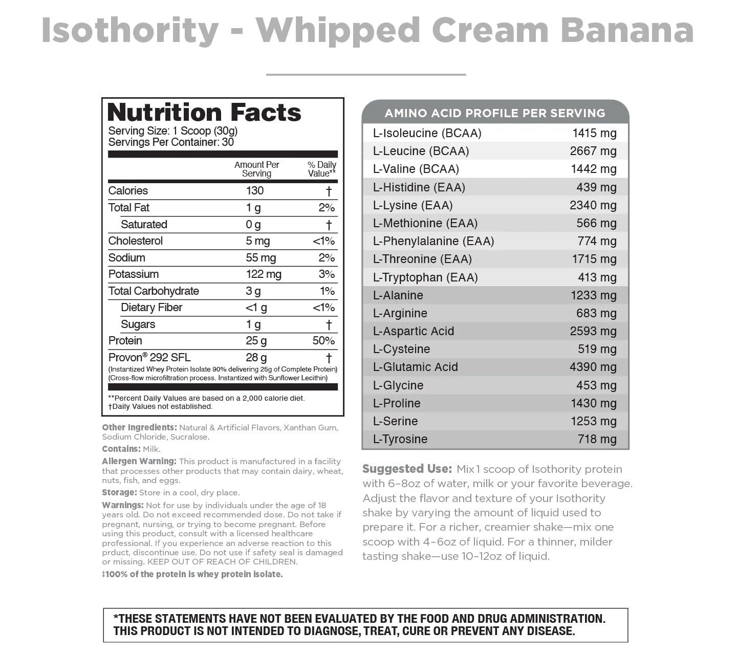 Isothority Whey Protein Isolate canister – back label with nutrition info