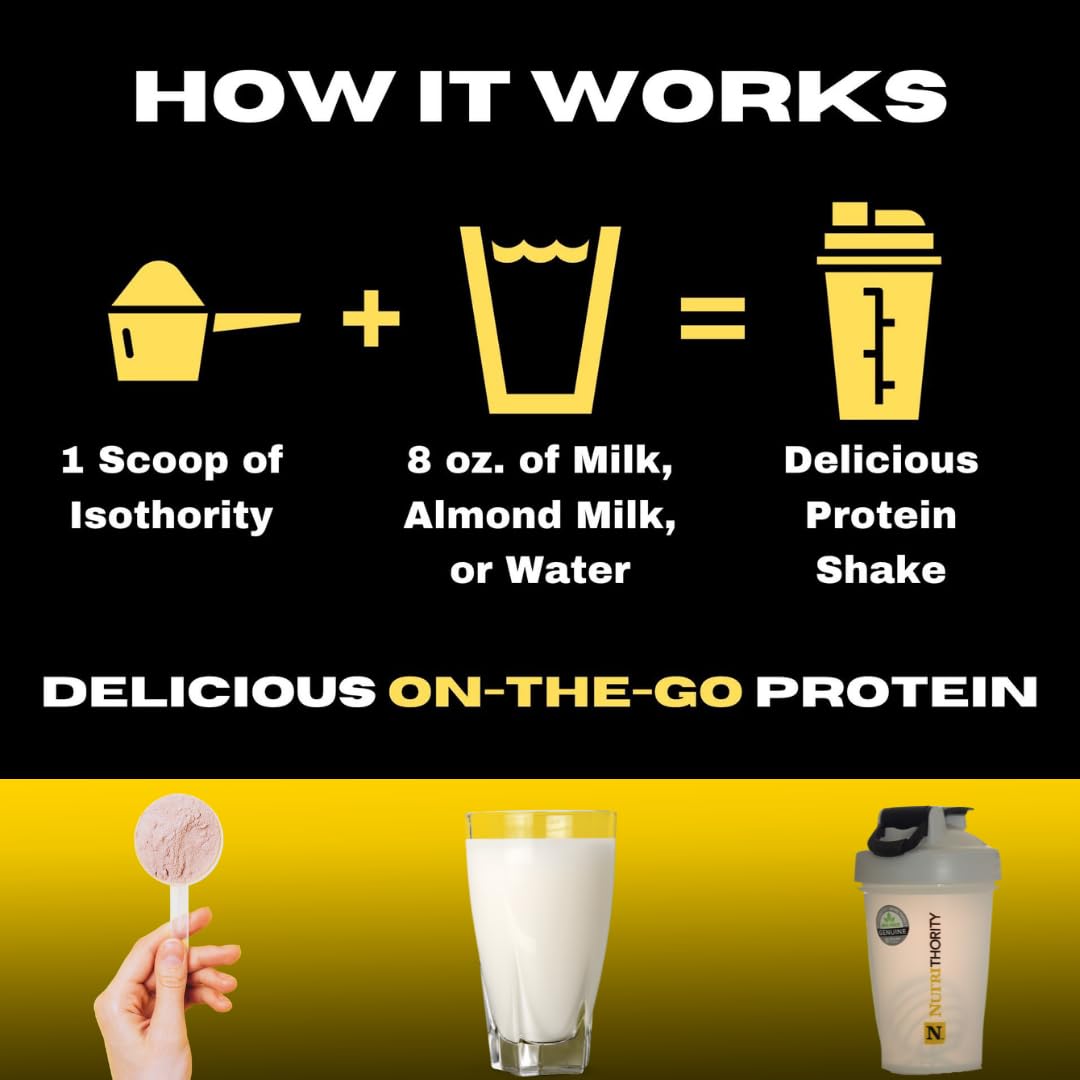 Serving scoop of Isothority Whey Protein Isolate in Whipped Cream Banana flavor
