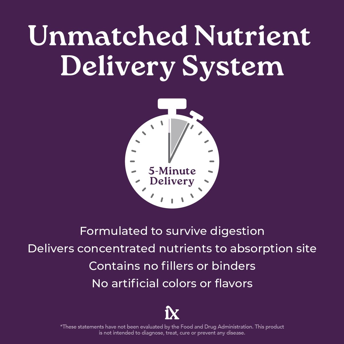 Activated B-Complex component in the formula
