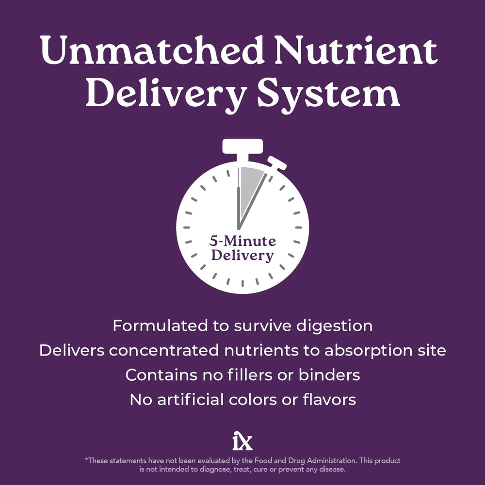 Activated B-Complex component in the formula
