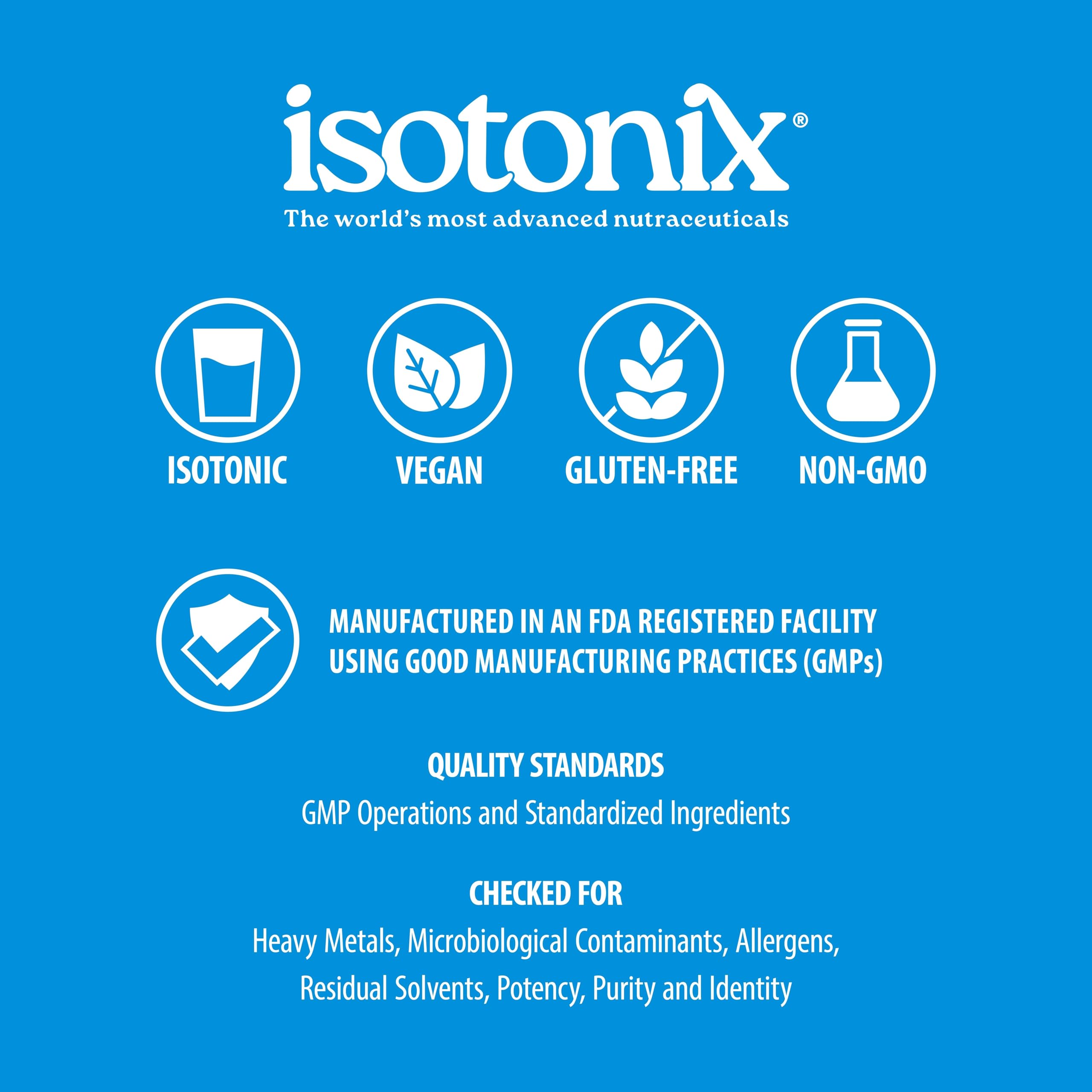 Nutrient absorption concept with Isotonix delivery system