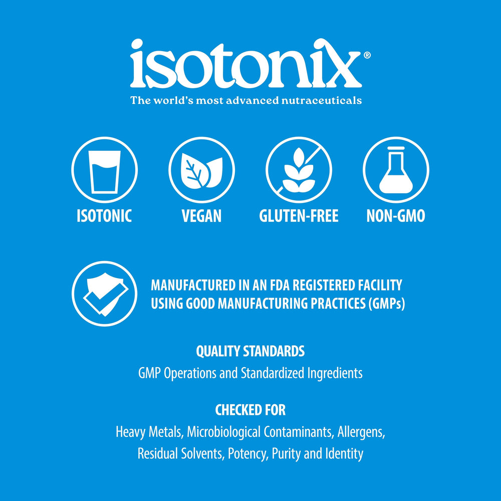 Nutrient absorption concept with Isotonix delivery system