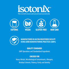 Nutrient absorption concept with Isotonix delivery system