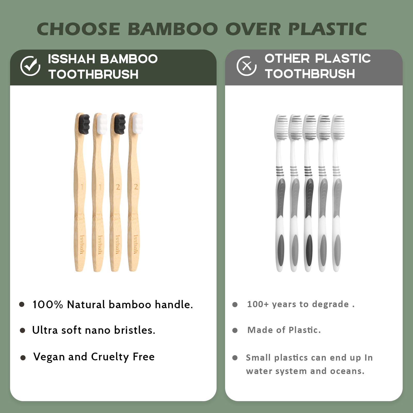 Ergonomic bamboo toothbrush handle showing smooth natural grain
