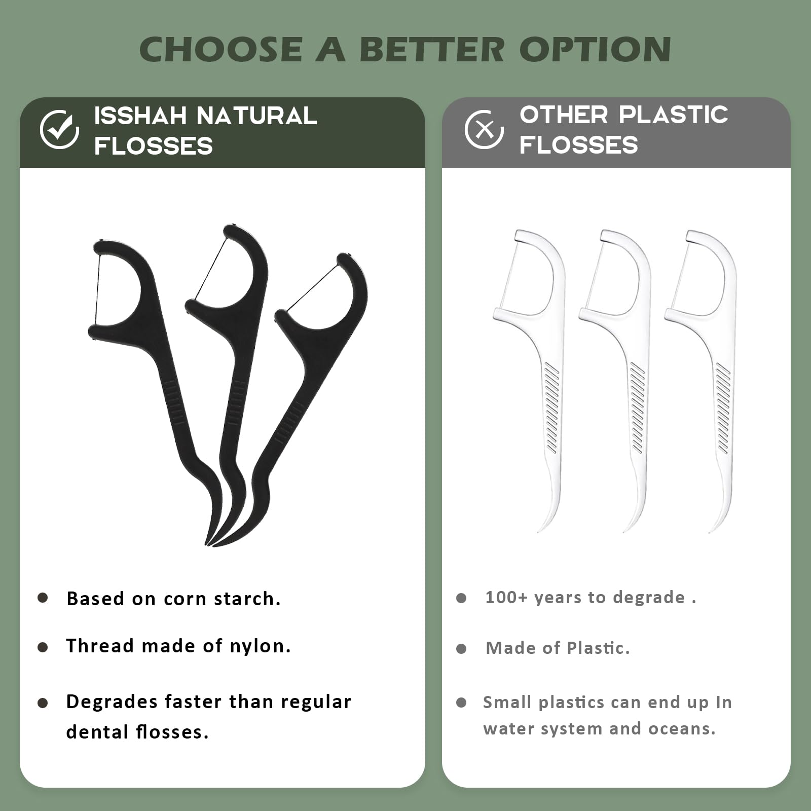 Cool mint flavored floss picks for fresh breath