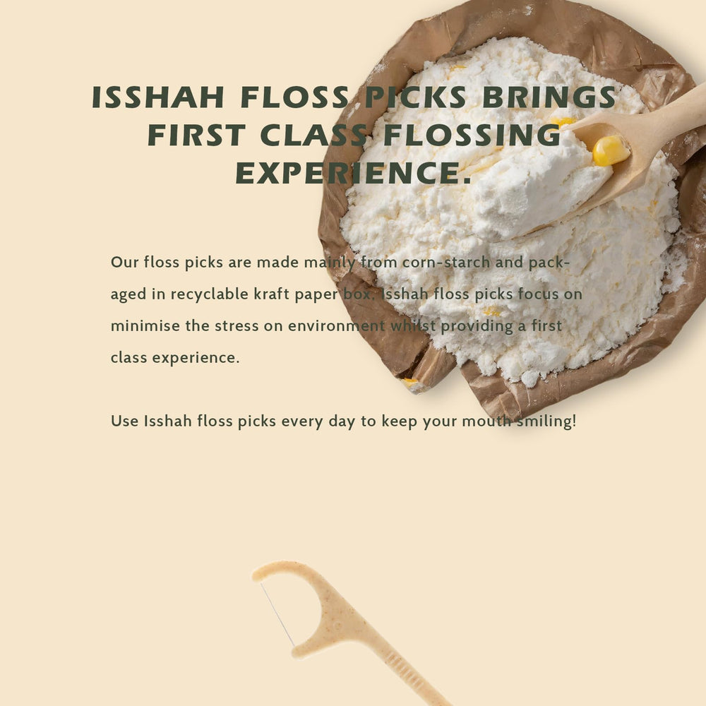 Shred-resistant floss picks by Isshah mint