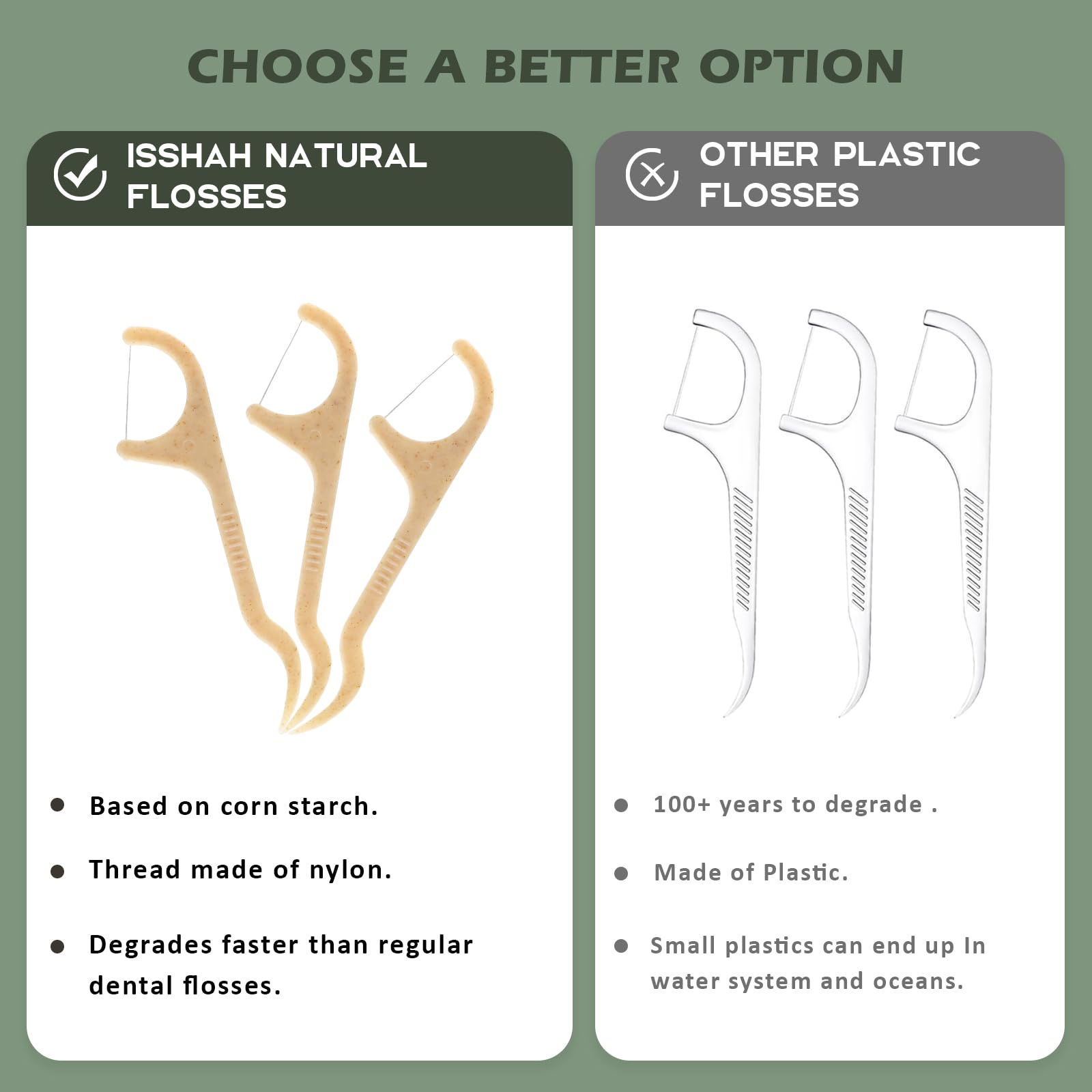 Cool mint flavored dental floss picks for fresh breath