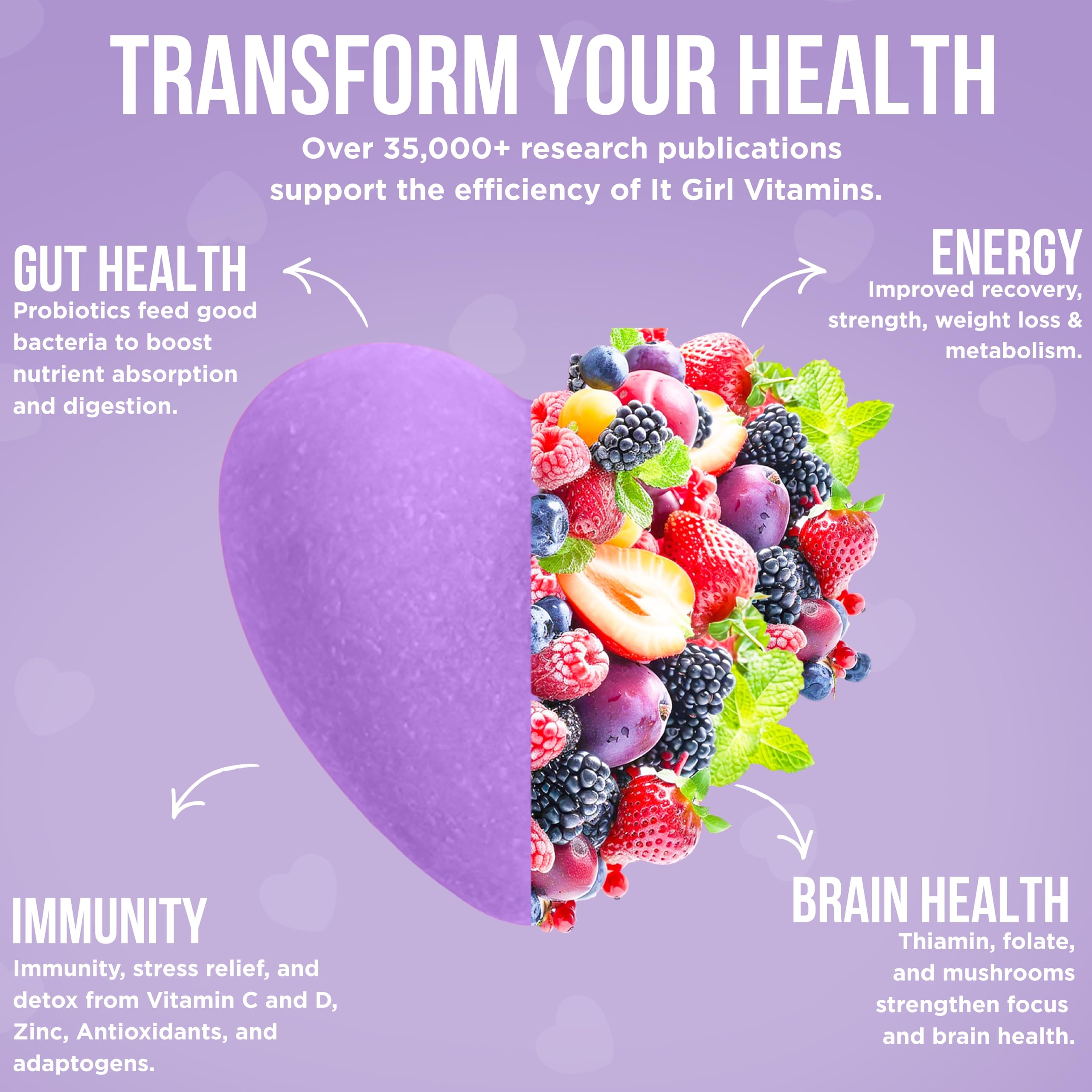 It Girl Gut Detox-probiotics-bottle highlights 6B CFUs supporting digestion.