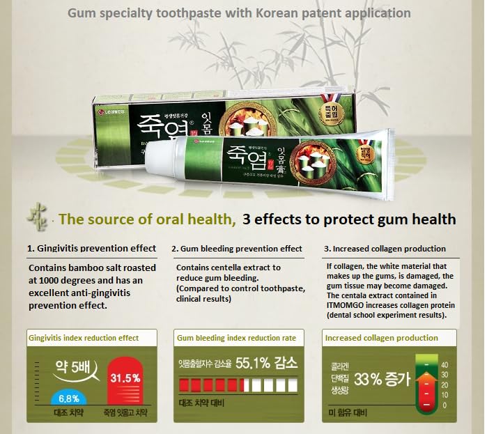 Back packaging view of LG ITMOMGO Bamboo Salt Toothpaste 120g 3-pack