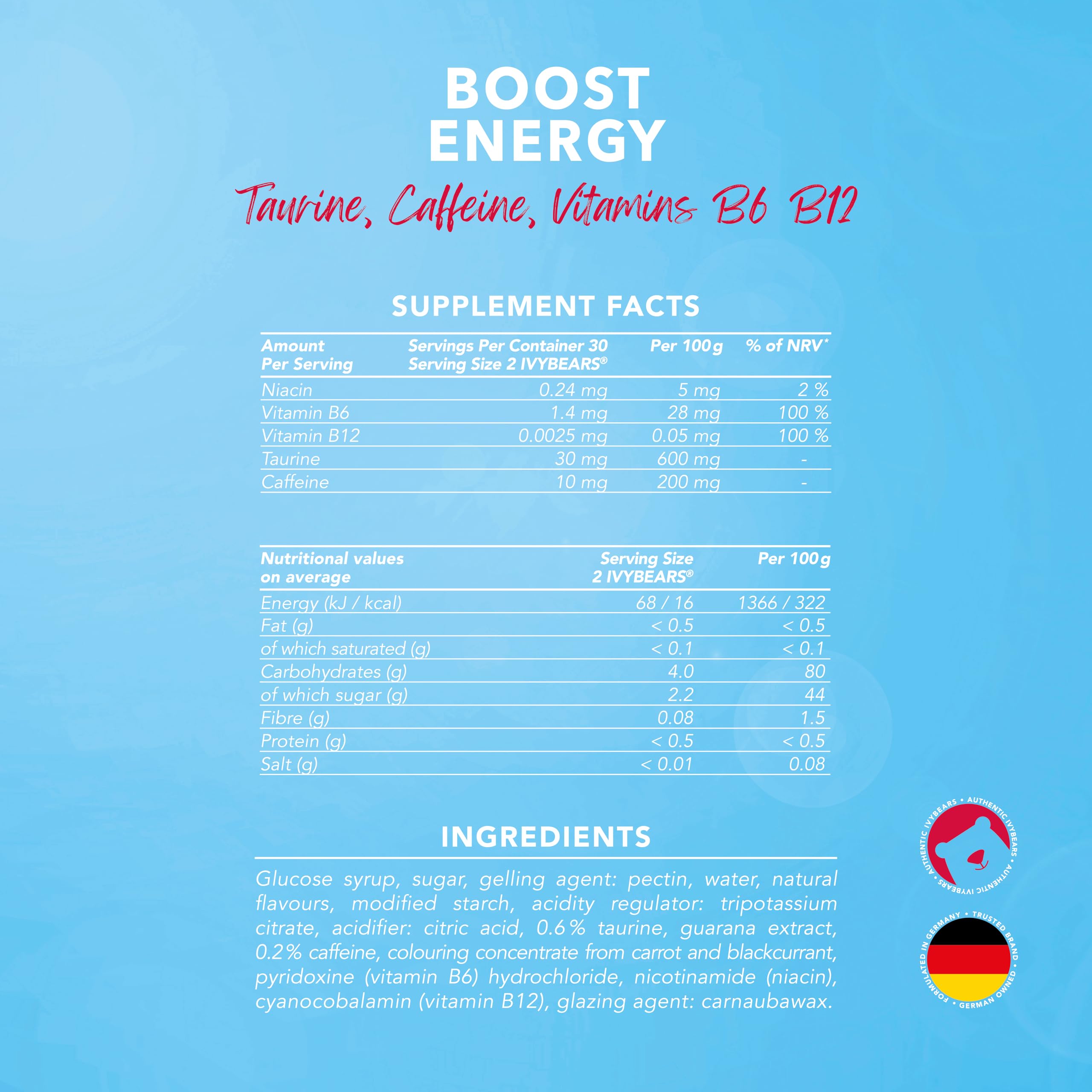 Packaging of IvyBears Energy Boost Gummies 60-count