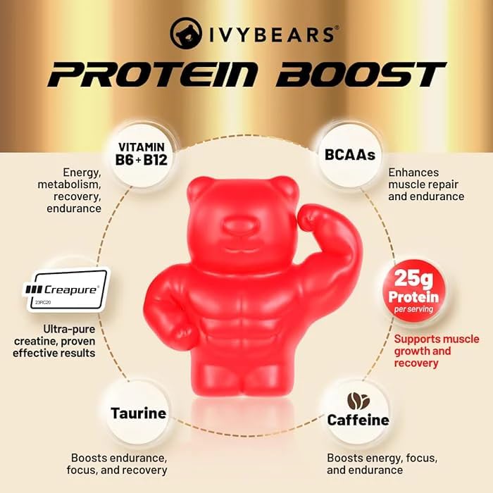 IvyBears Premium Protein Boost Gummies packaging shot displaying 70 gummies in a 2.4 lb bottle.