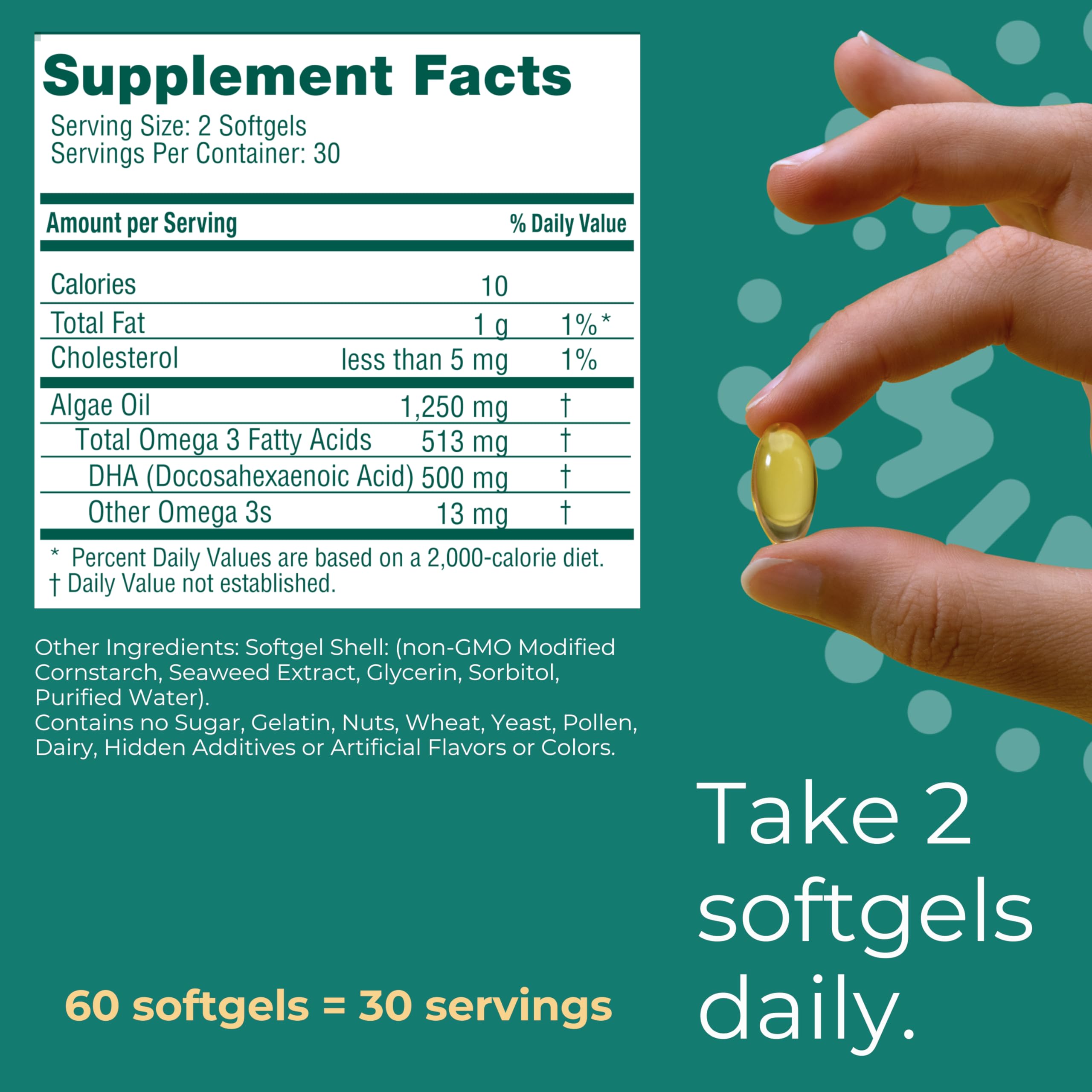 Serving size 2 softgels per day for 30 servings