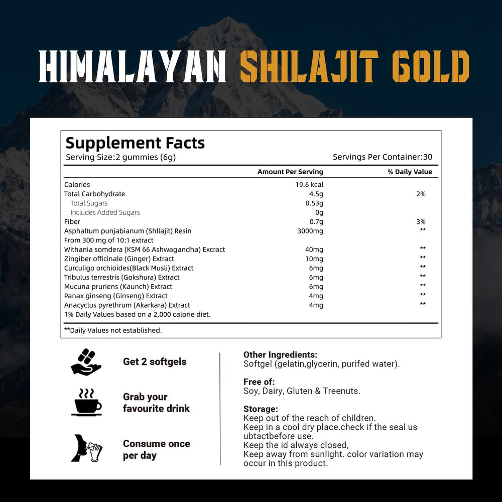 J-PRQ Shilajit Gummies jar with ingredients and herbs