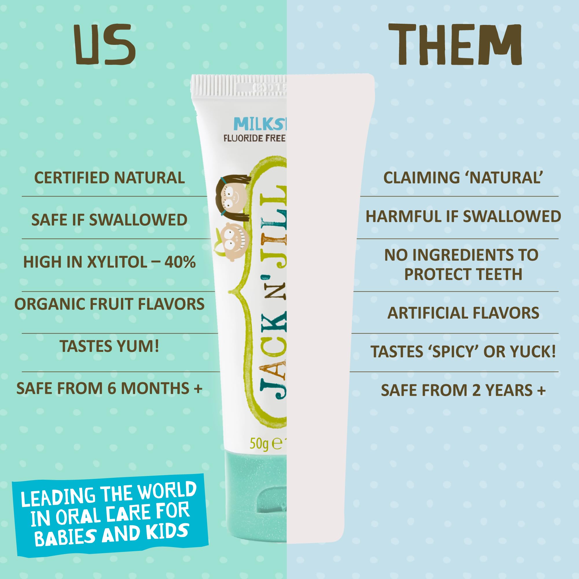 BPA-free labeling on Jack N' Jill kid toothpaste