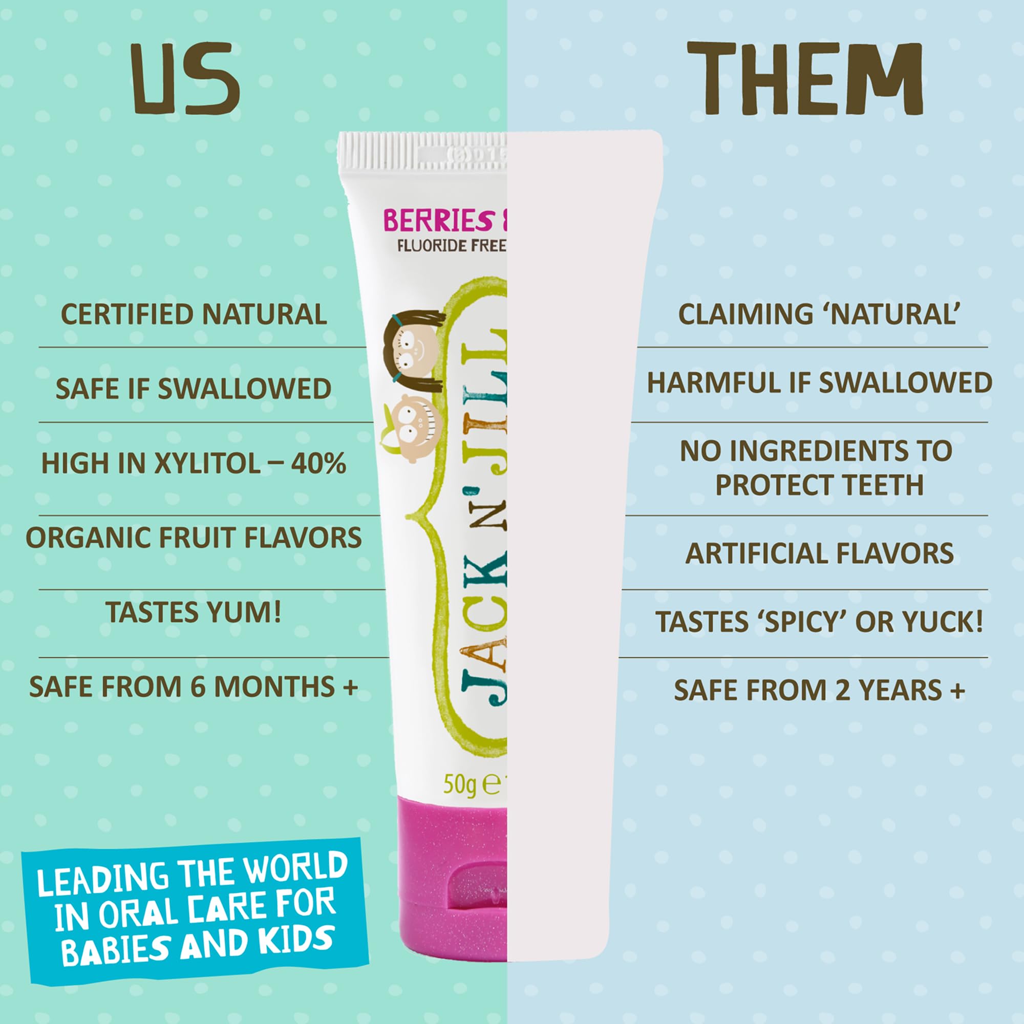 Calendula and organic ingredients in Jack N' Jill toothpaste